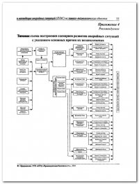 Разработка плана мероприятий по ликвидации аварии в Хабаровске